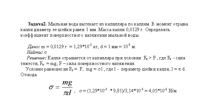 Диаметр капель